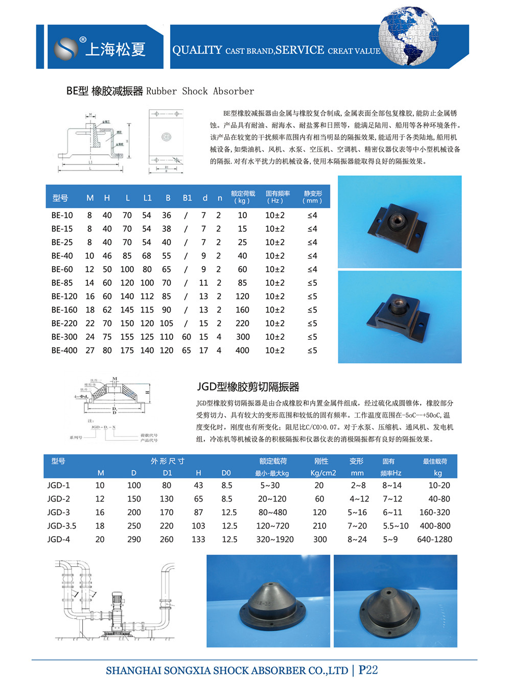 BE橡膠減震器產品參數(shù)圖